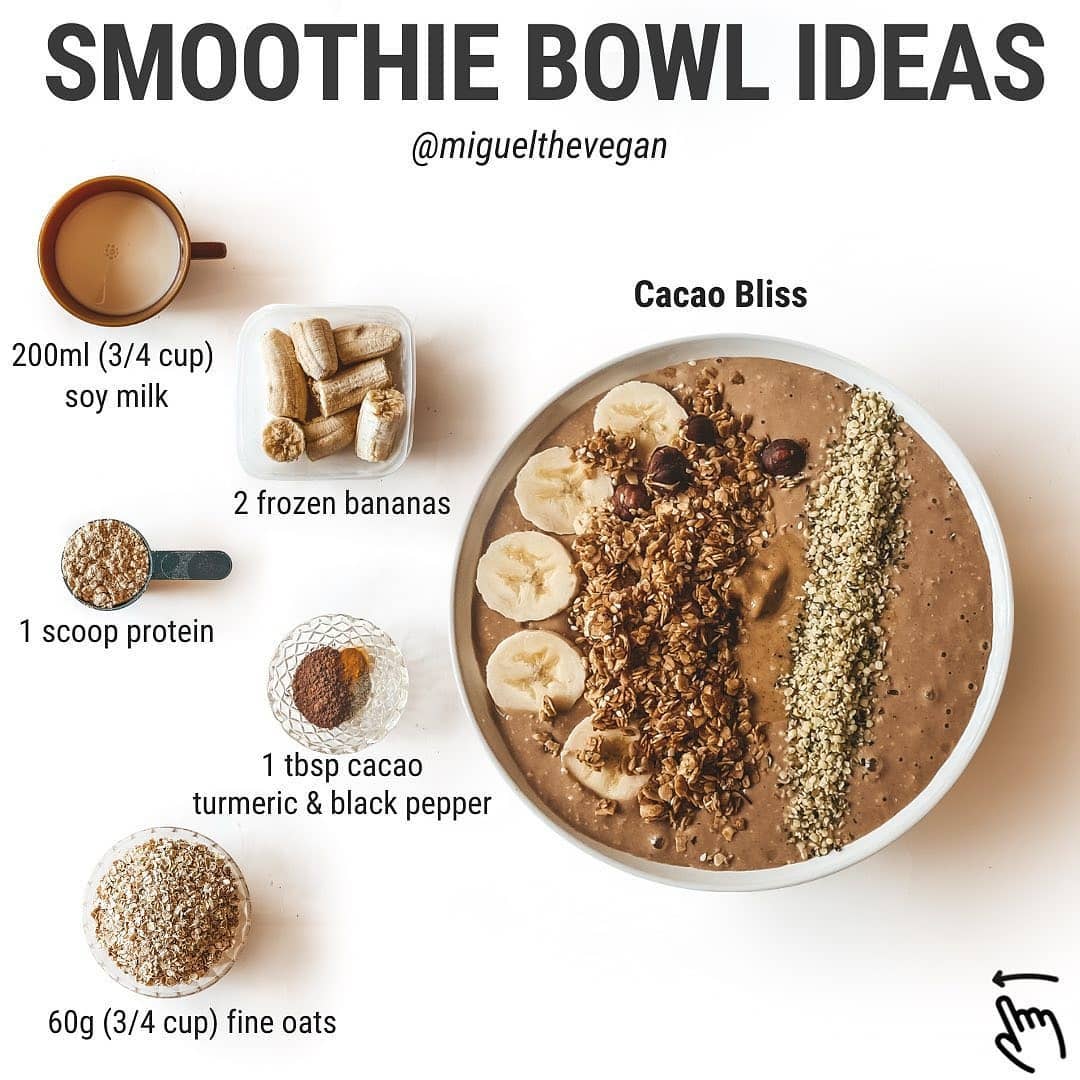 Top Vegan Smoothie Bowls for All Seasons