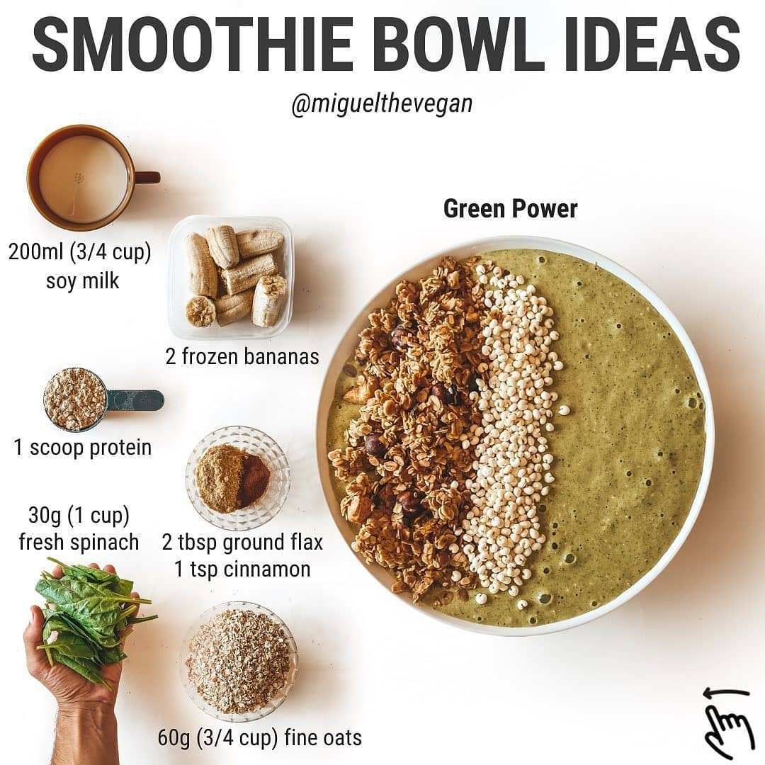 Top Vegan Smoothie Bowls for All Seasons