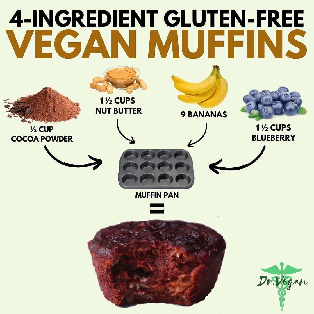 4-Ingredient Flourless Chocolate and Blueberry Banana Muffins