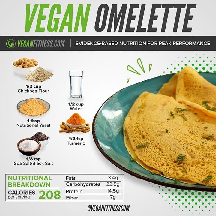 Vegan Omelette with Fresh Vegetable Filling