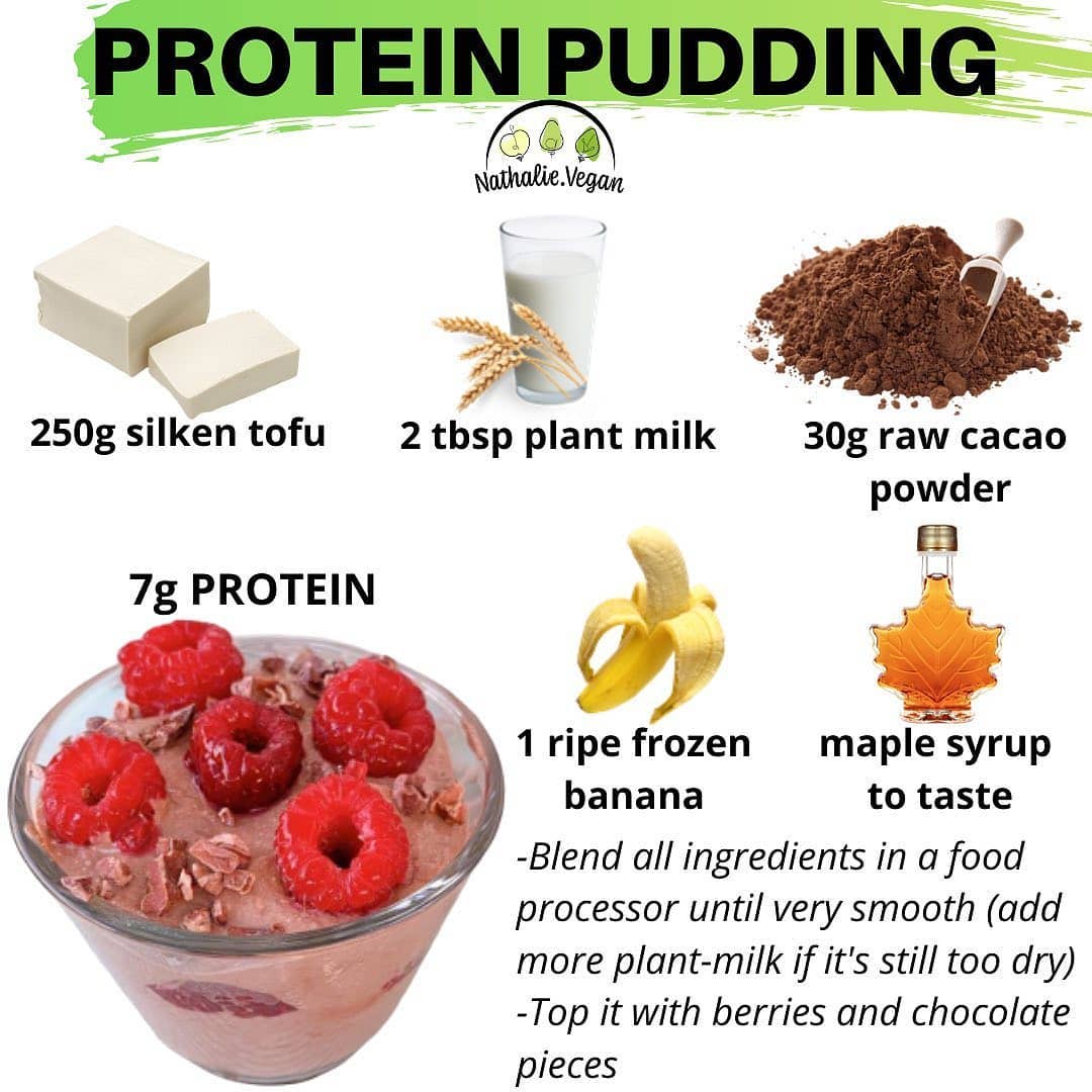 High Protein Sugar-Free Chocolate Pudding