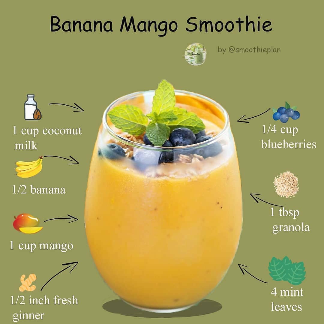Banana Mango Smoothie with Toppings