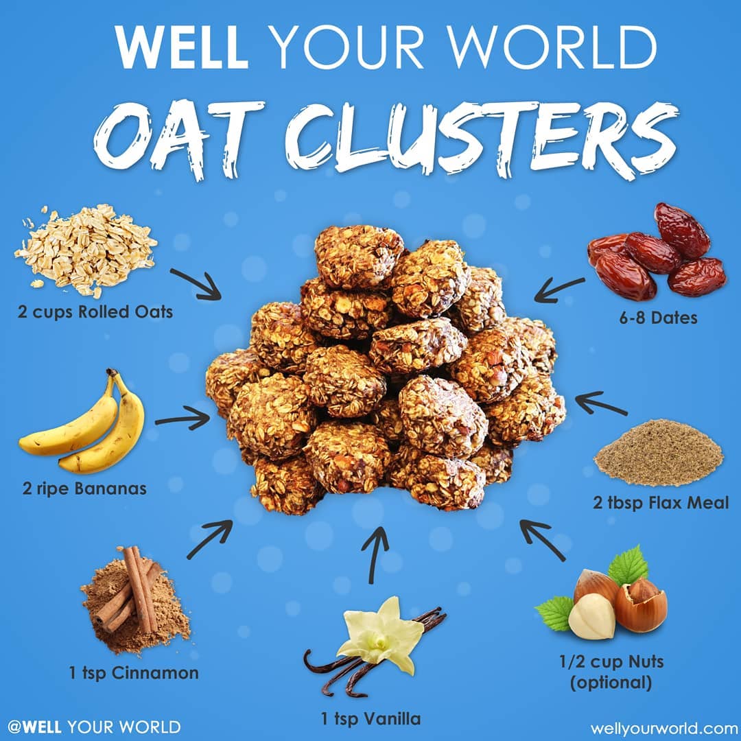 Famous Oat Clusters from Well Your World