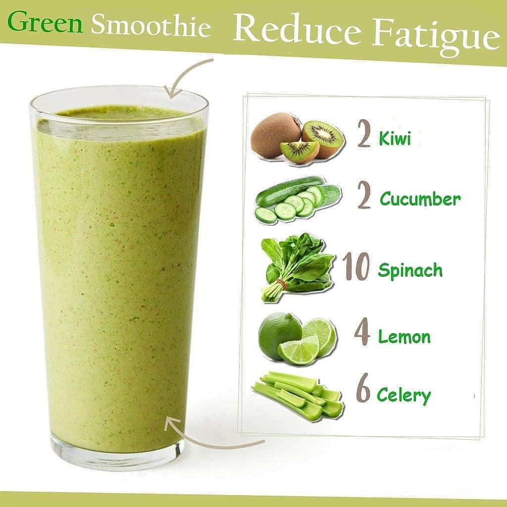Healthy Kiwi and Spinach Smoothie