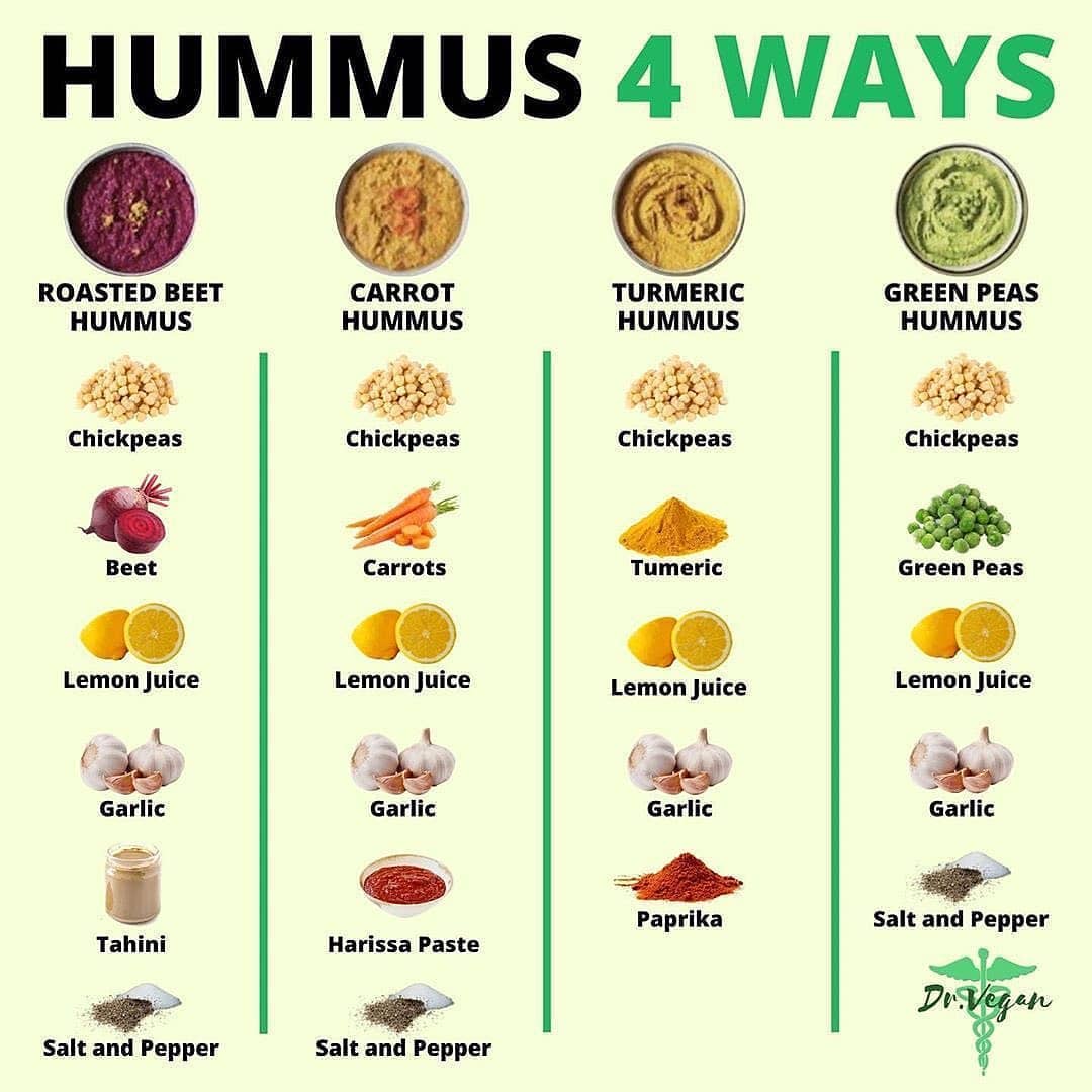 Hummus Prepared in Four Ways