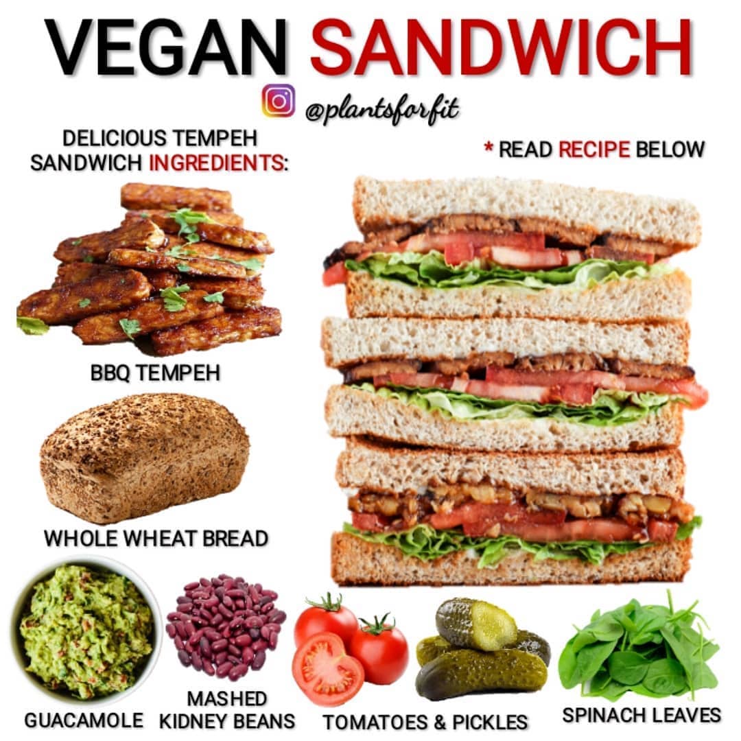 Vegan Sandwich with Spiced Tempeh and Guacamole