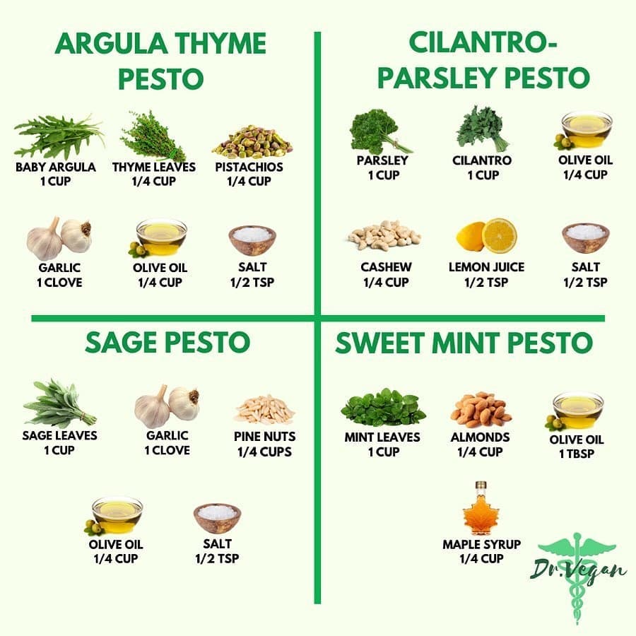 Five Simple Pesto Variations