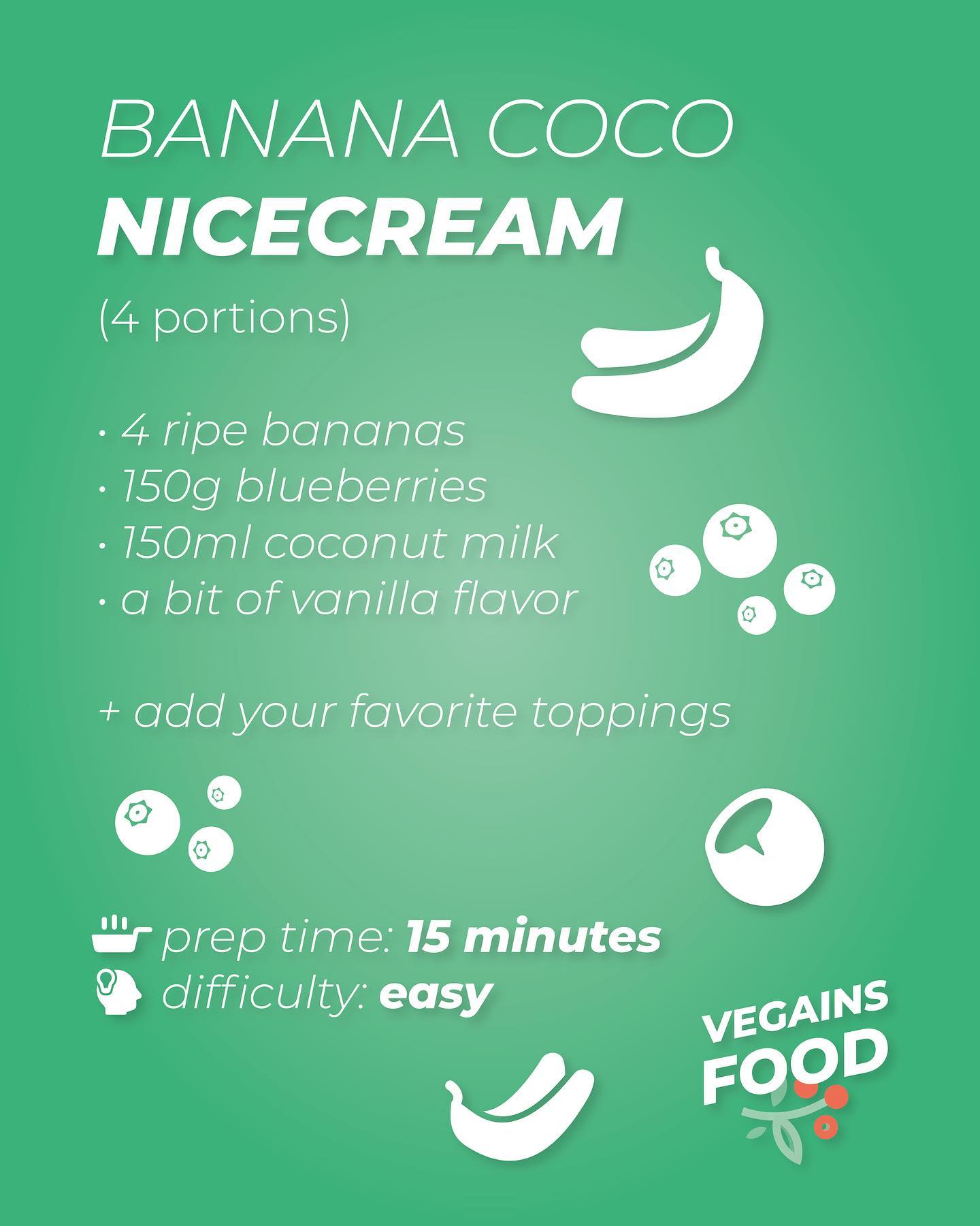 Banana Coconut Blueberry Nicecream