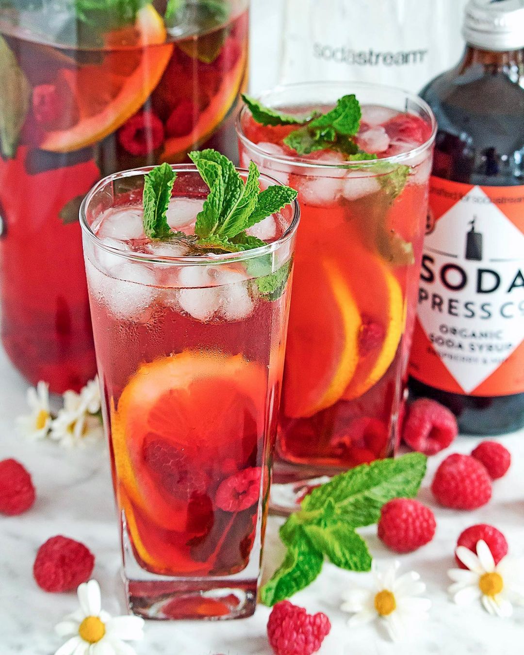 Raspberry and Mint Ice Tea