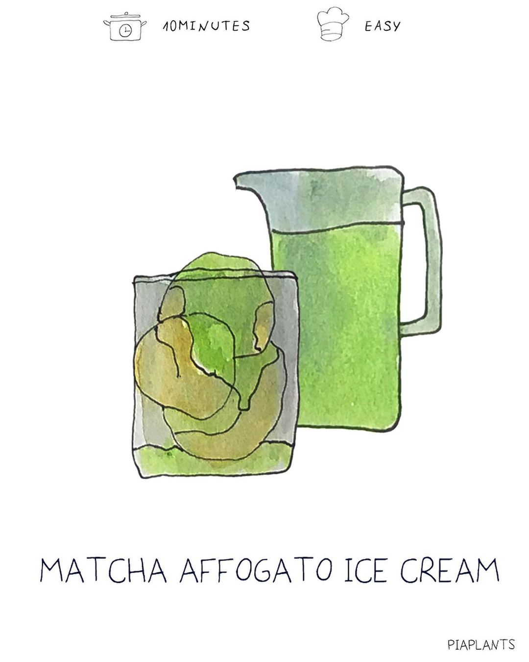 Matcha Green Tea Coconut Ice Cream Treat