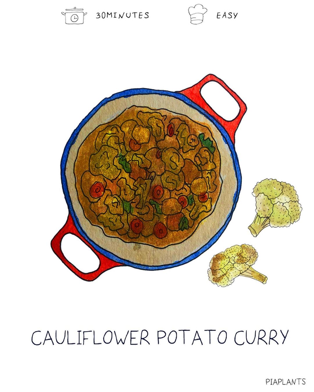 Caulflower Potato Curry
