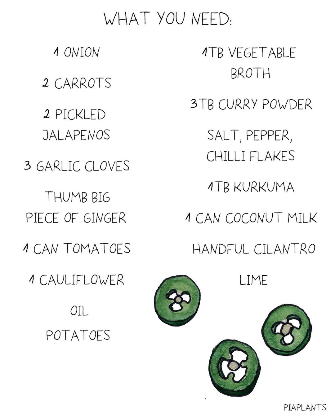 Caulflower Potato Curry