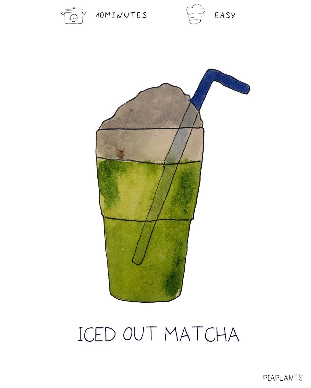 Iced matcha latte