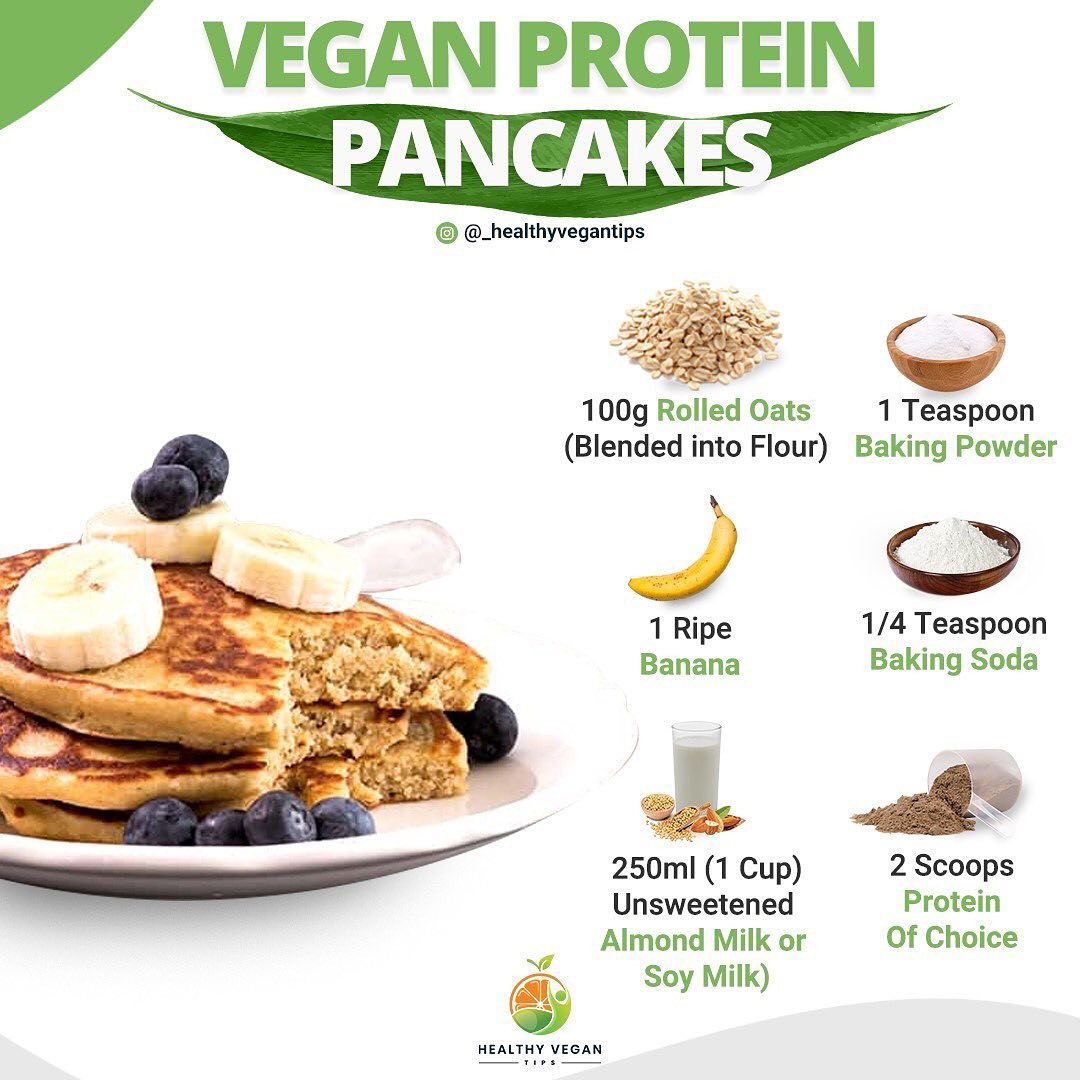 Quick and Easy Protein Packed Vegan Pancakes