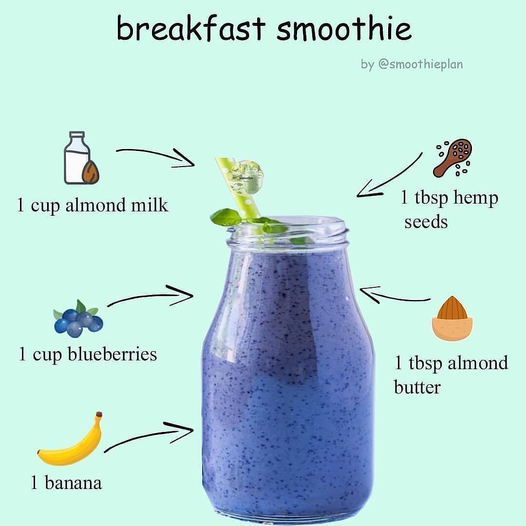 Simple and Delicious Breakfast Smoothie