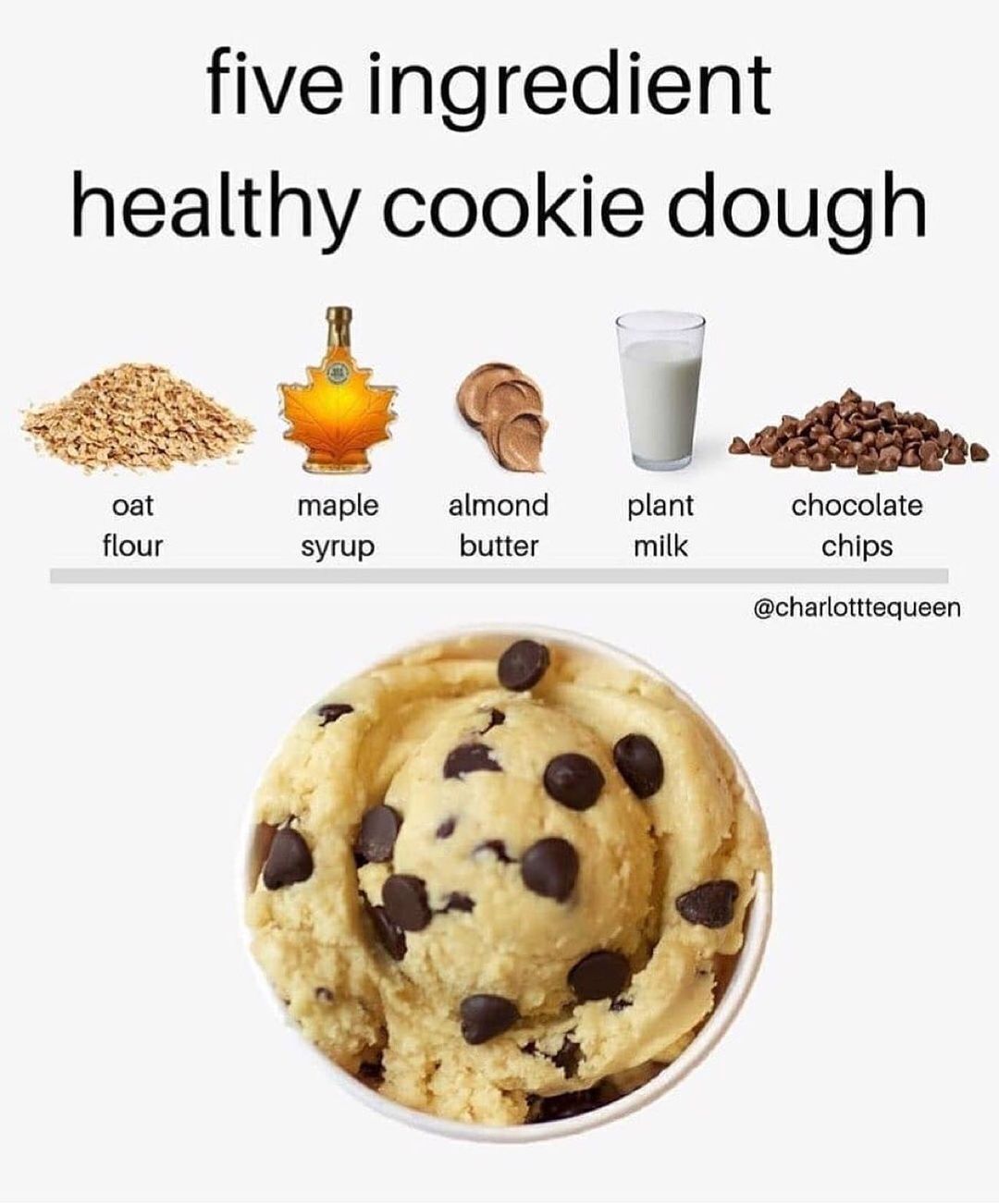 Healthy Cookie Dough in Two Minutes
