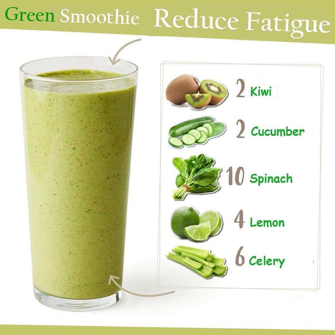 Kiwi and Spinach Smoothie