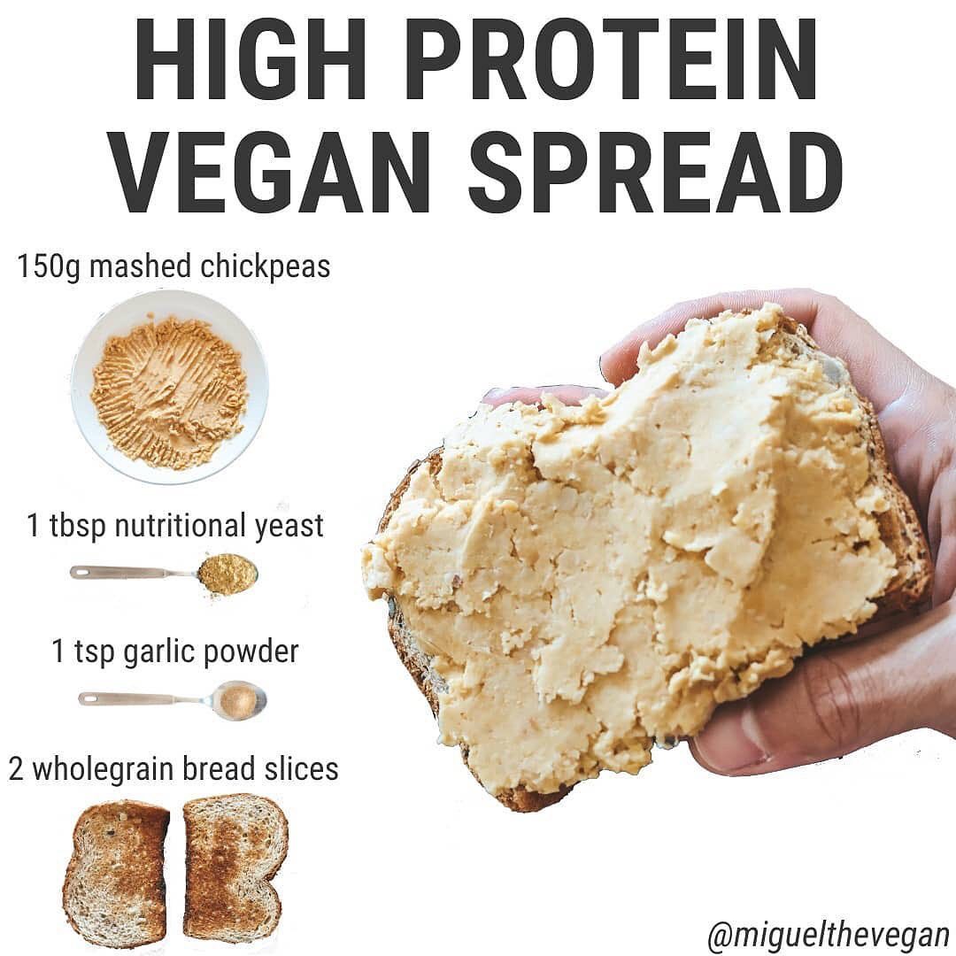 3-Ingredient High Protein Chickpea Spread