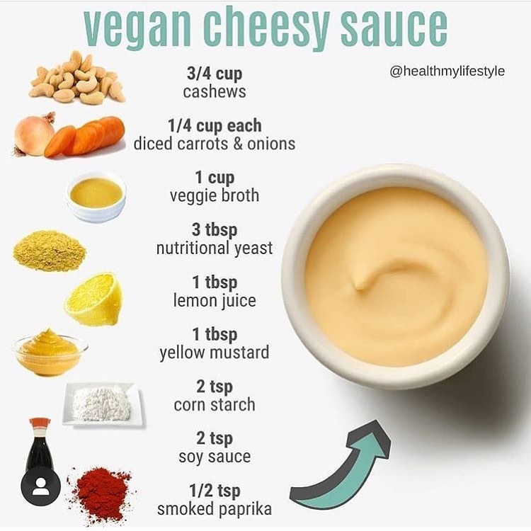 Vegan Sauce