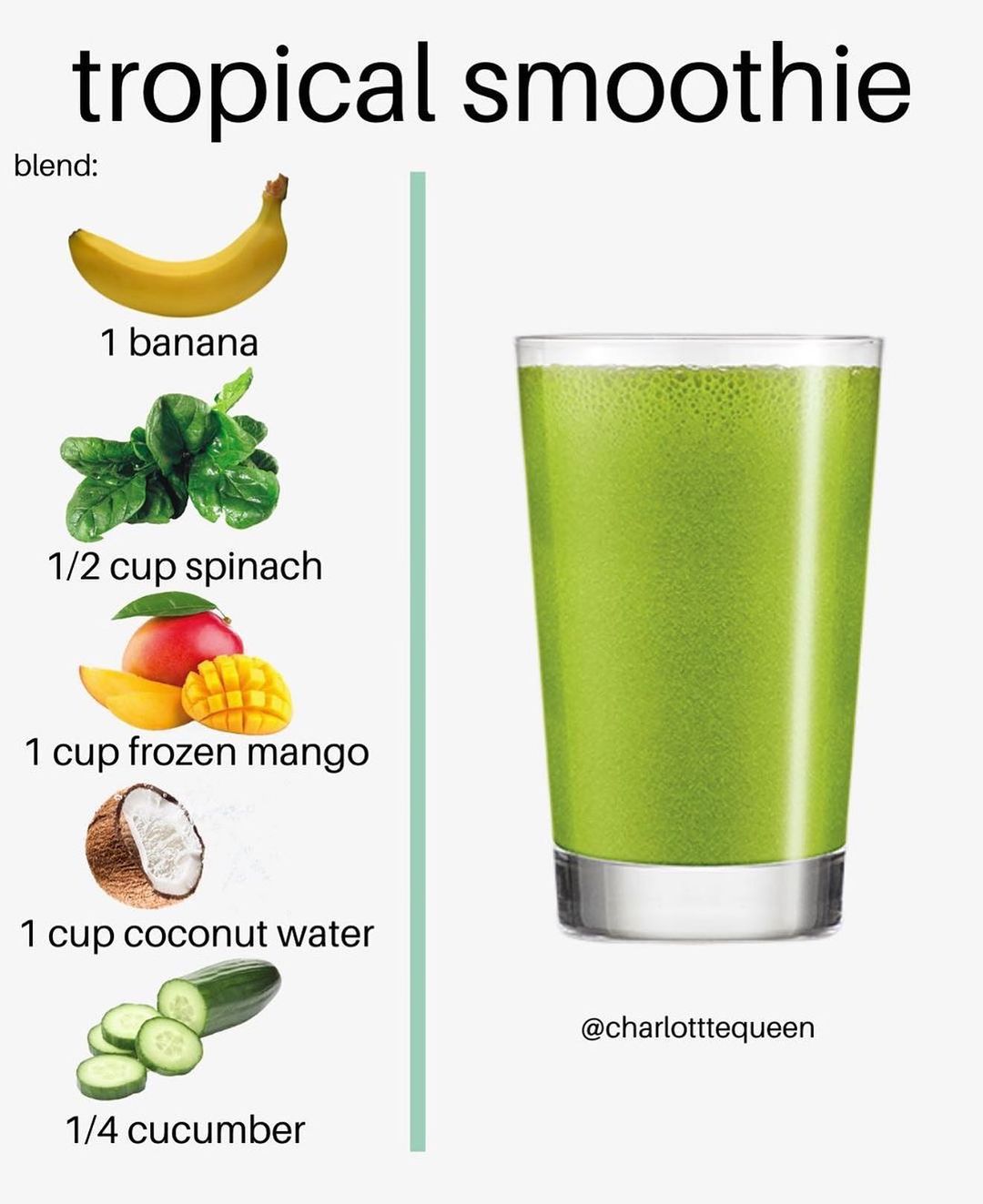 Tropical Smoothie with Banana and Mango Blend
