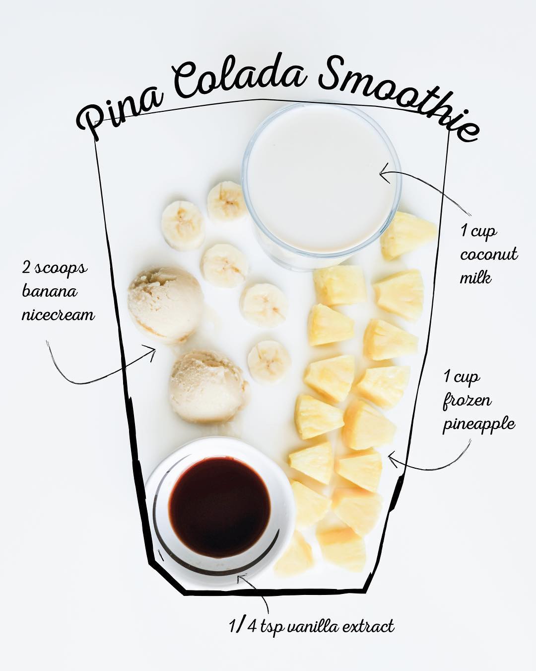 Piña Colada Smoothie with Tropical Vibes
