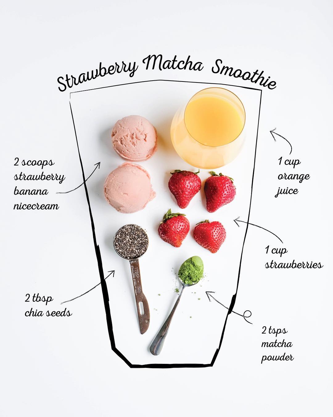 Strawberry Matcha Smoothie for Sunday Morning Boost