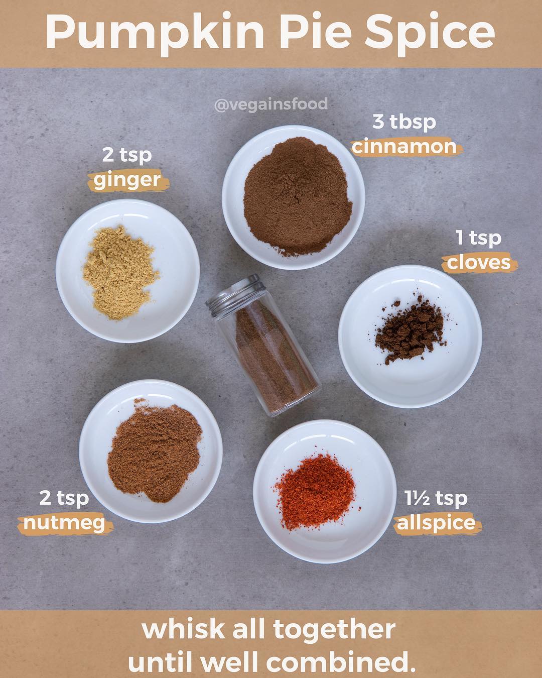 Homemade Pumpkin Pie Spice Blend