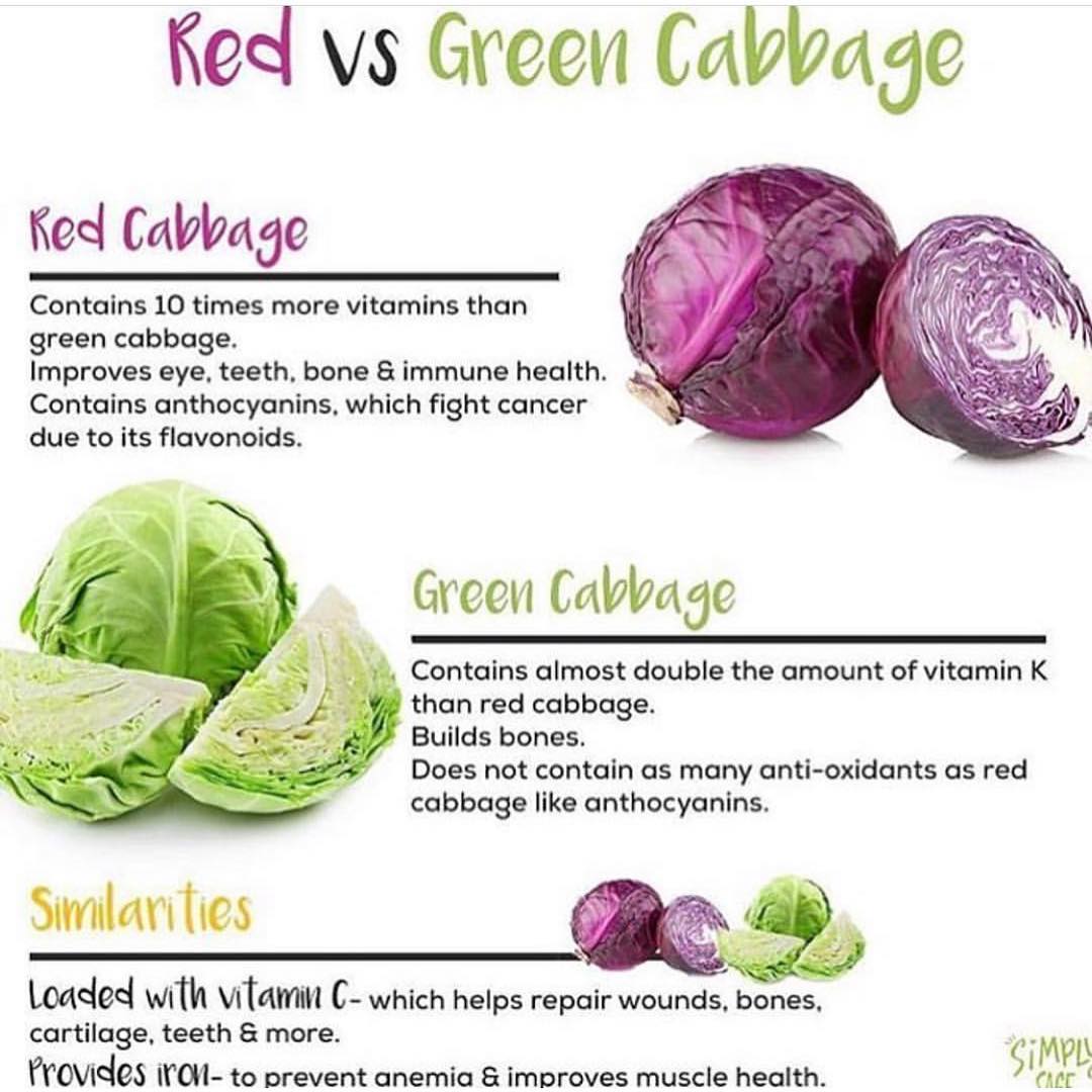 Sesame Ginger Cabbage Slaw