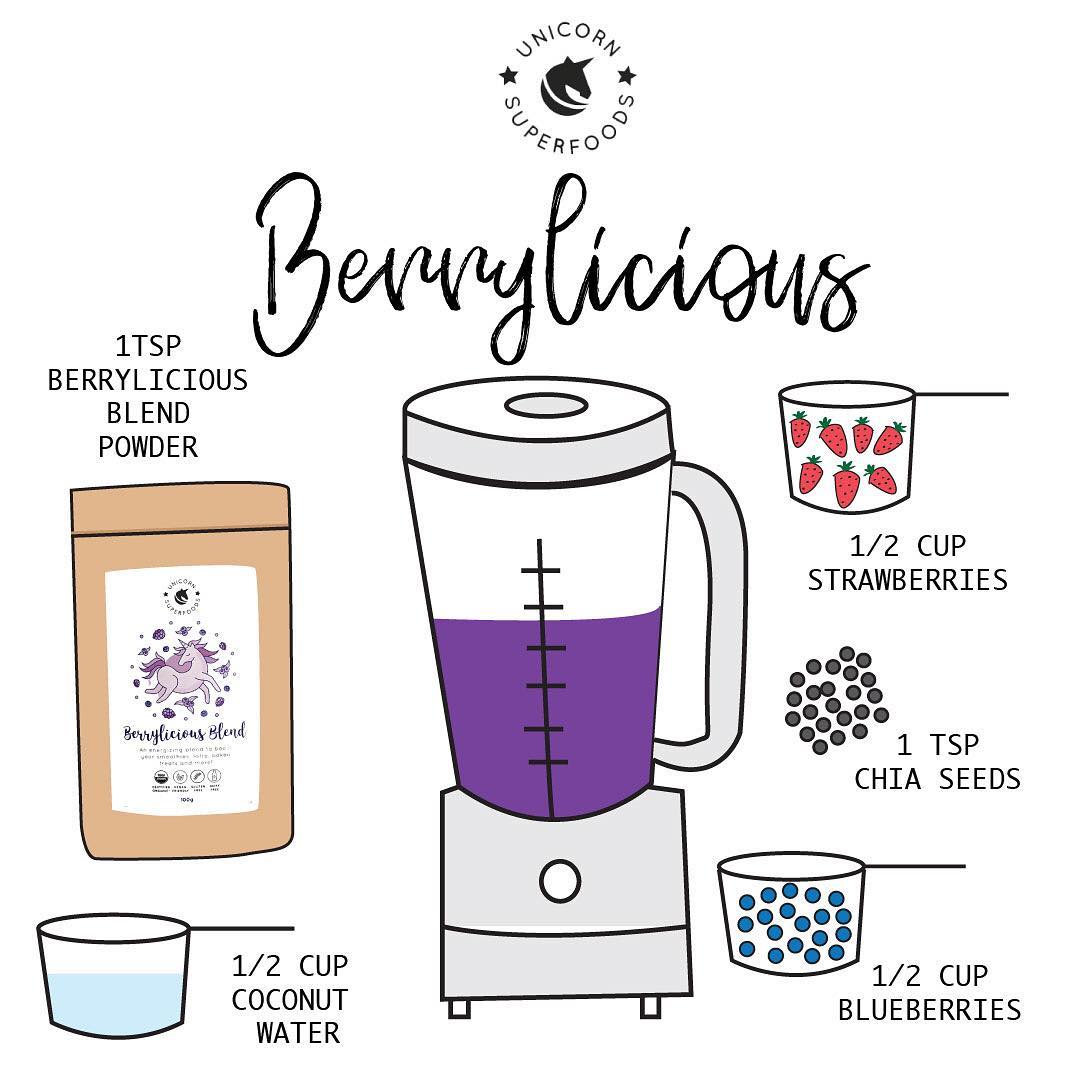 Berrylicious Antioxidant Berry Smoothie