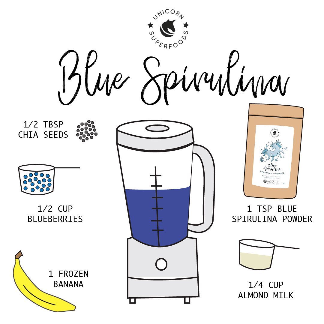 Blue Spirulina and Fruit Smoothie