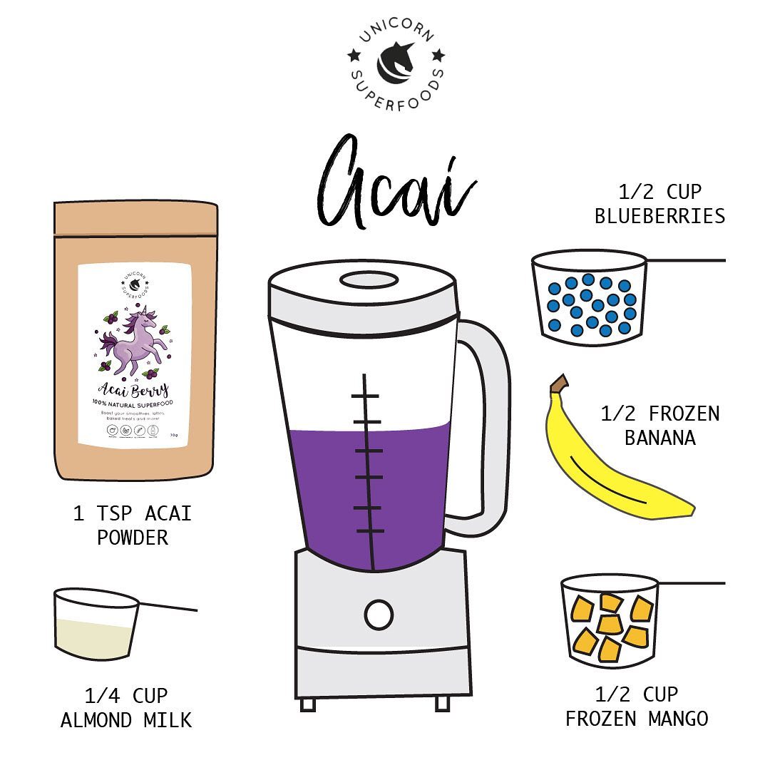 Antioxidant-Rich Acai Berry Smoothie