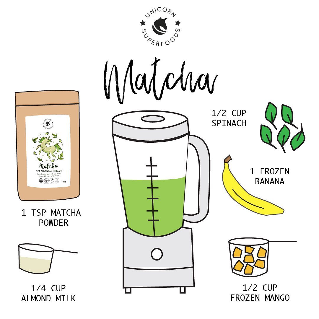 Nutritious Matcha Smoothie with Banana and Mango