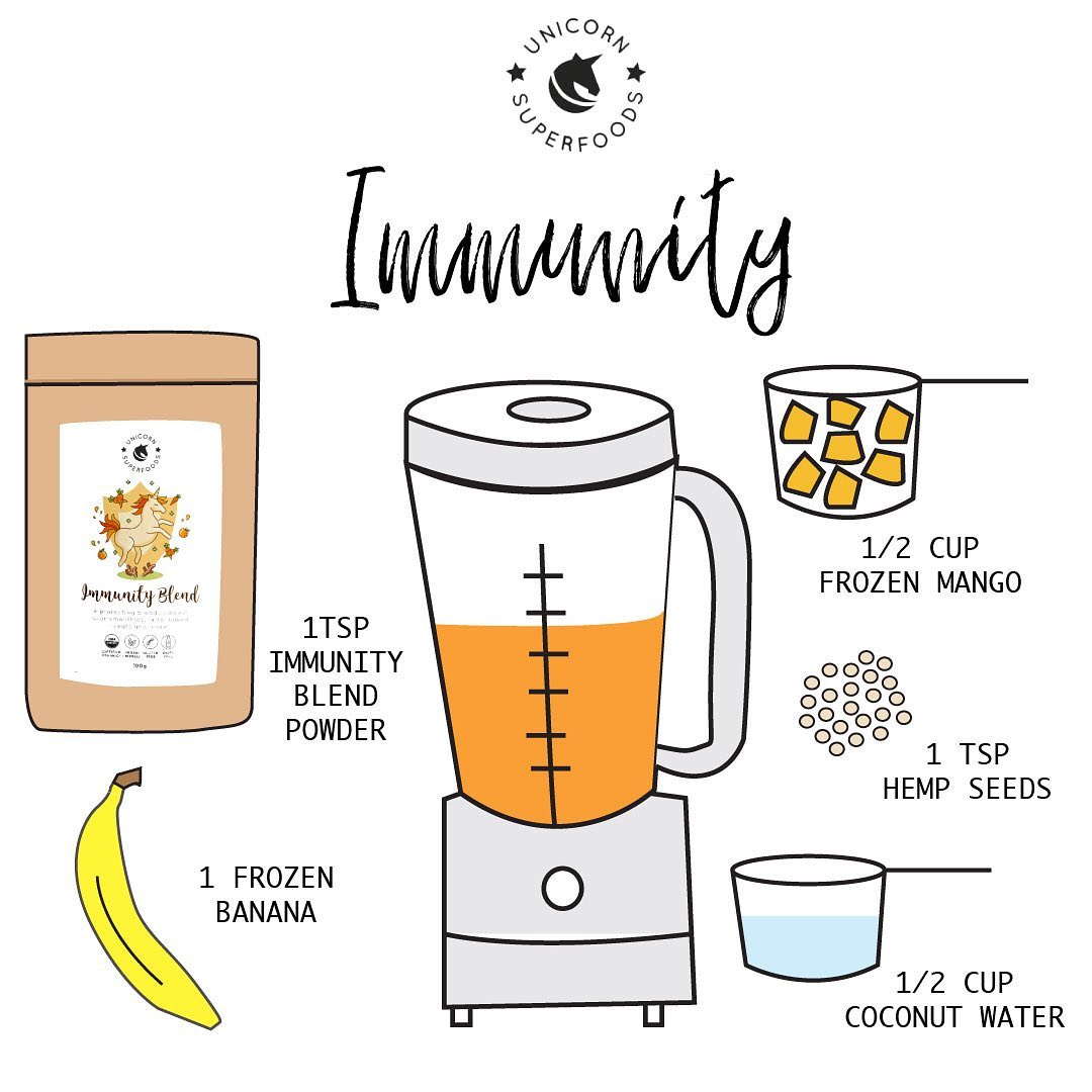 Immunity Boosting Smoothie with Banana and Mango
