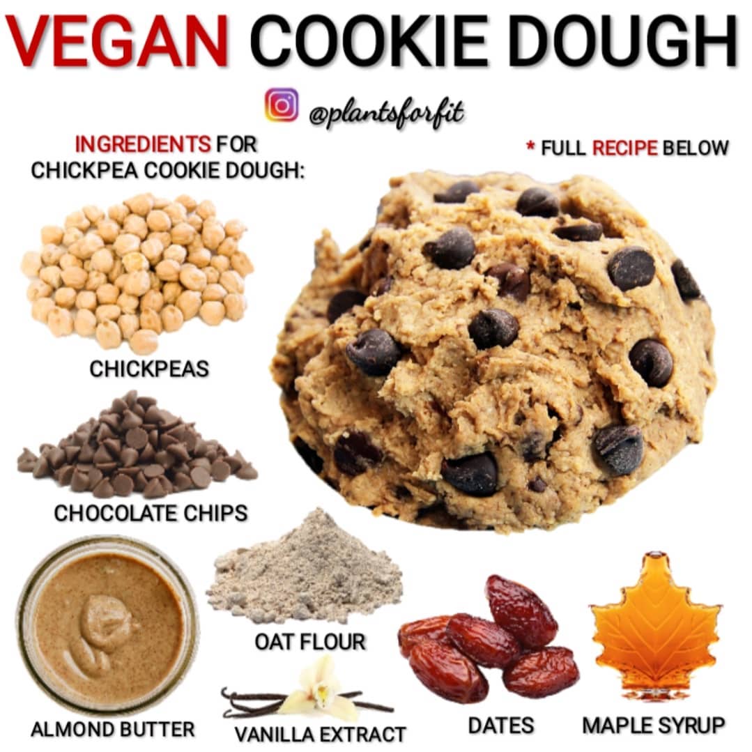 Vegan Cookie Dough with Chickpeas and Dates
