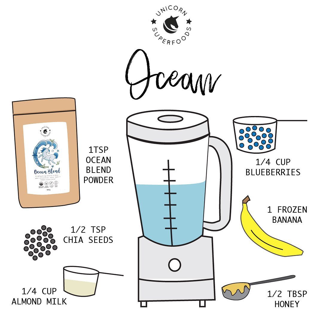 Delicious Nutritious Blue Ocean Smoothie