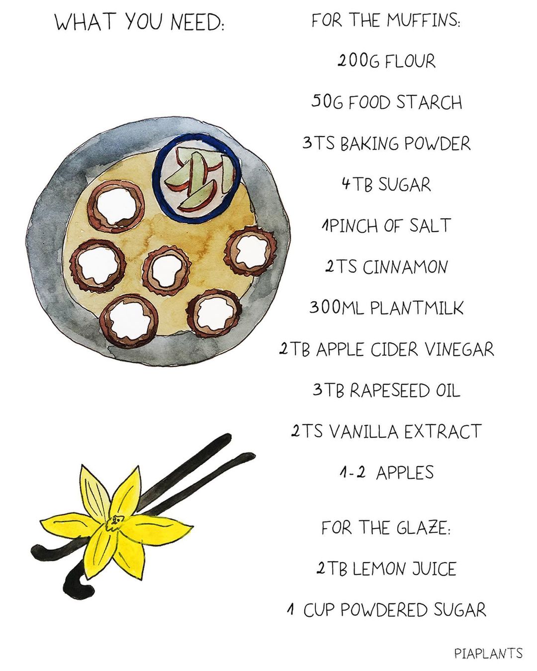 Vegan Apple Cinnamon Muffins