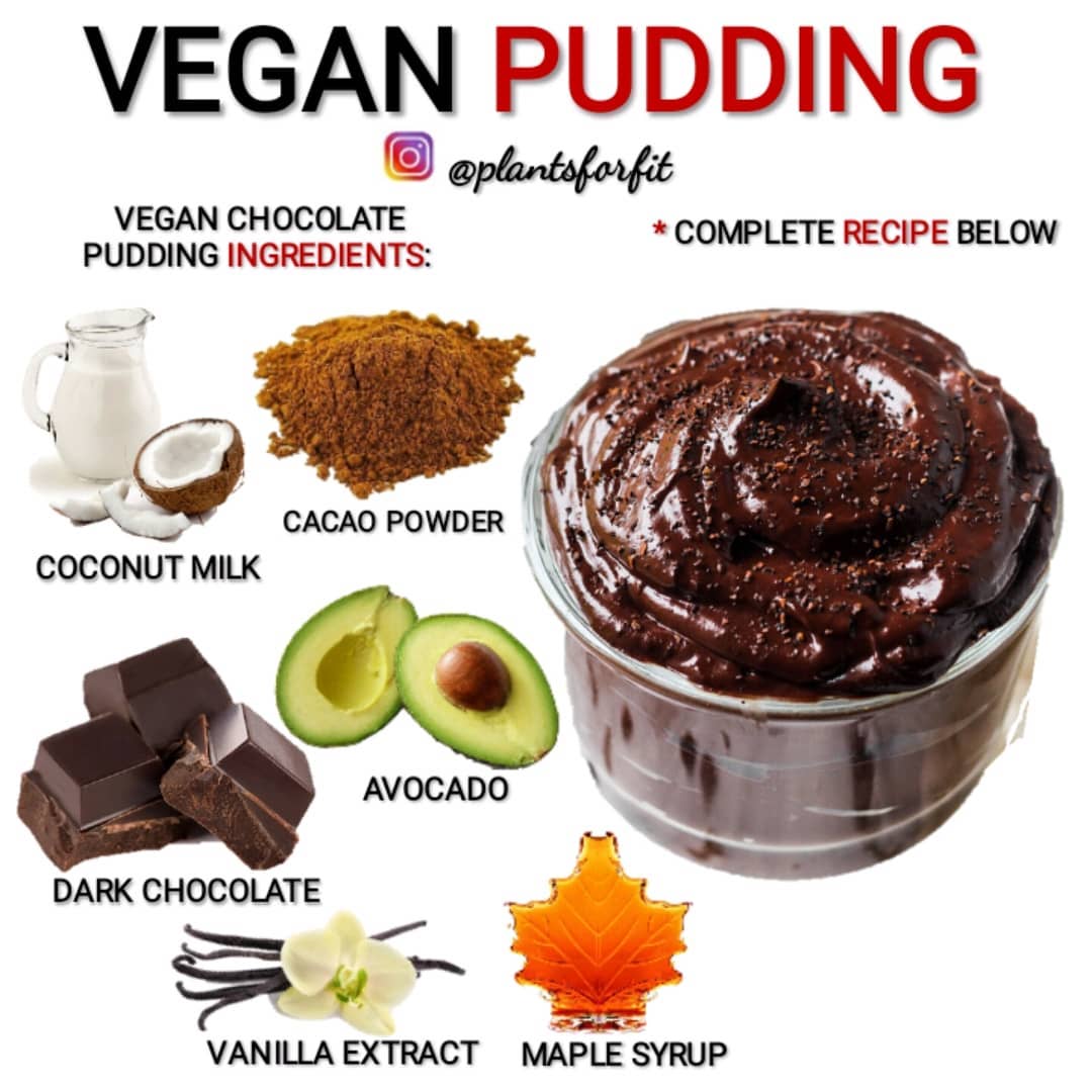 Creamy Vegan Chocolate Avocado Pudding