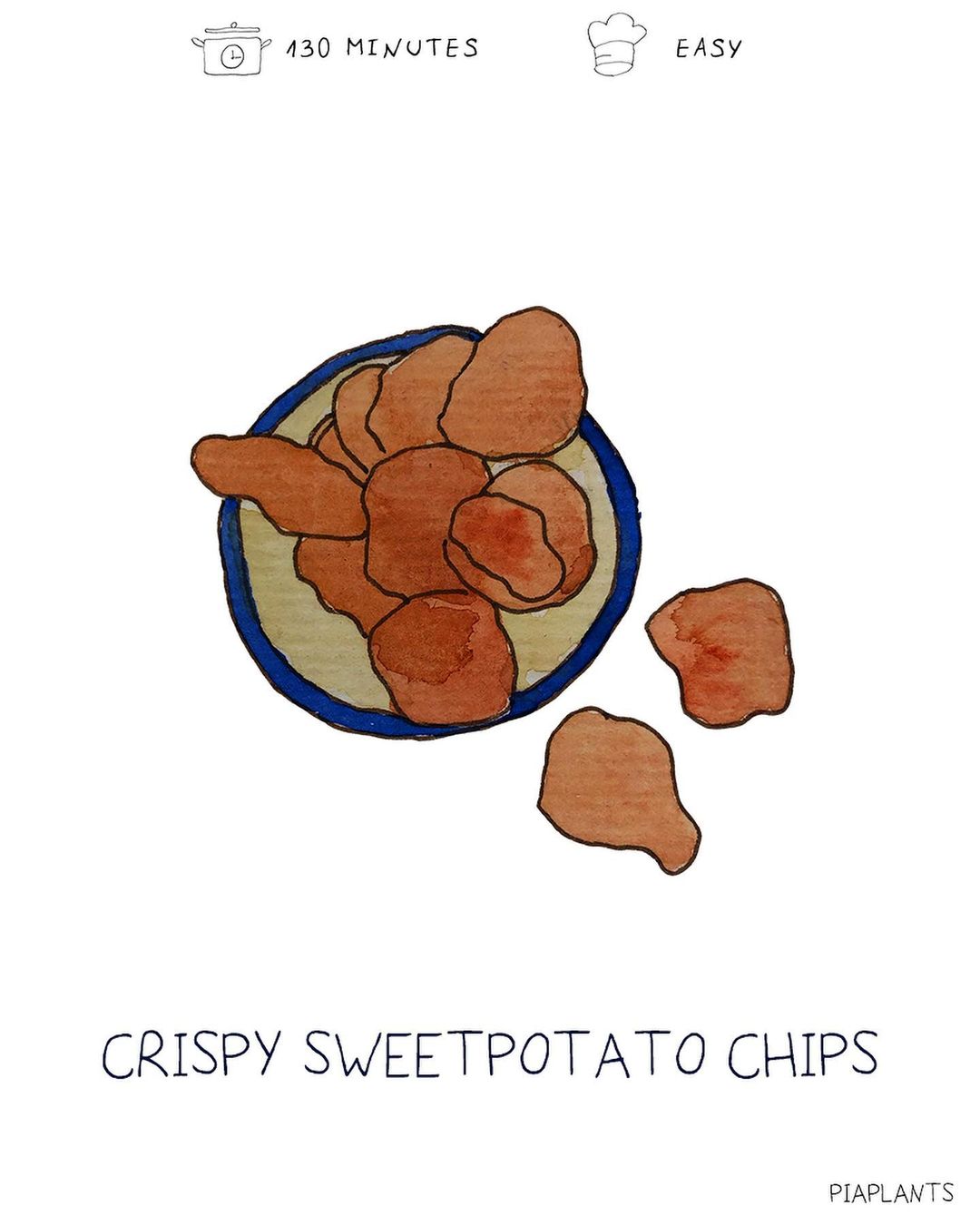 Sweet Potato Chips