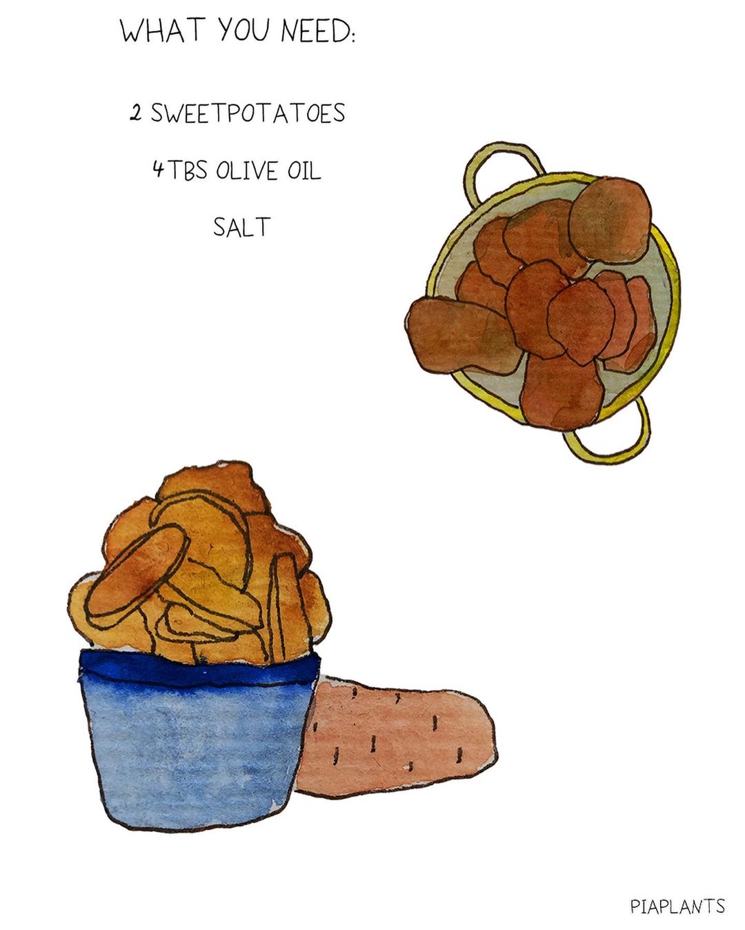 Sweet Potato Chips