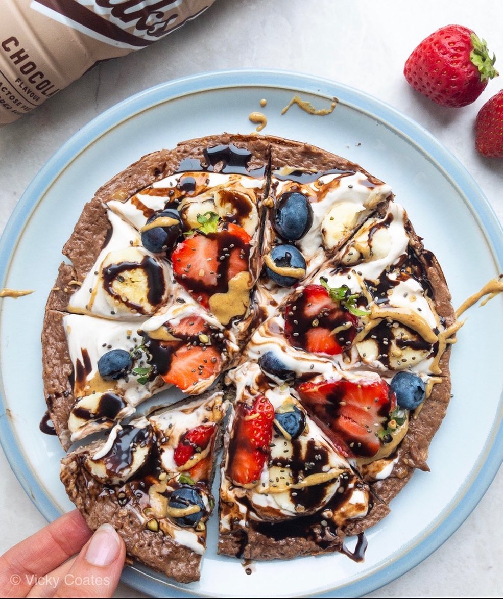 Yummy Protein Pancake Pizza Breakfast