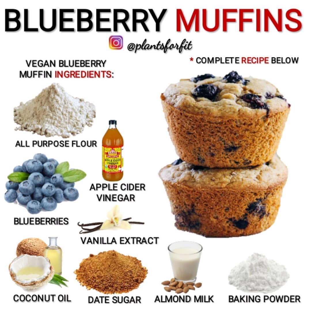 Vegan Blueberry Muffins with Lemon Zest