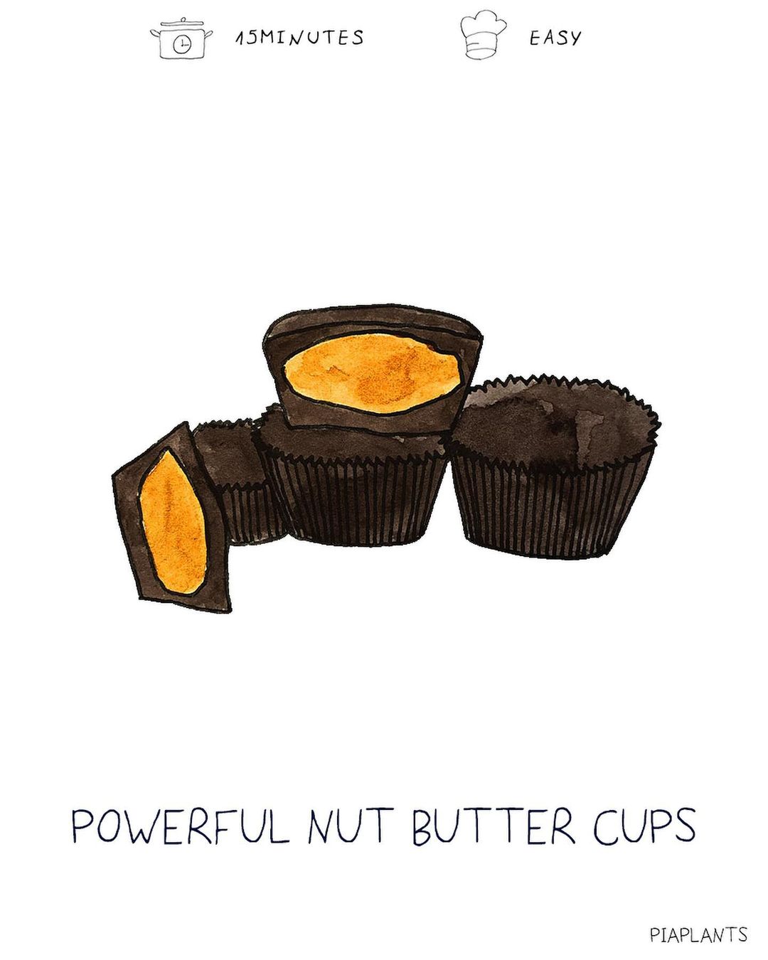 Homemade Dark Chocolate Nut Butter Cups