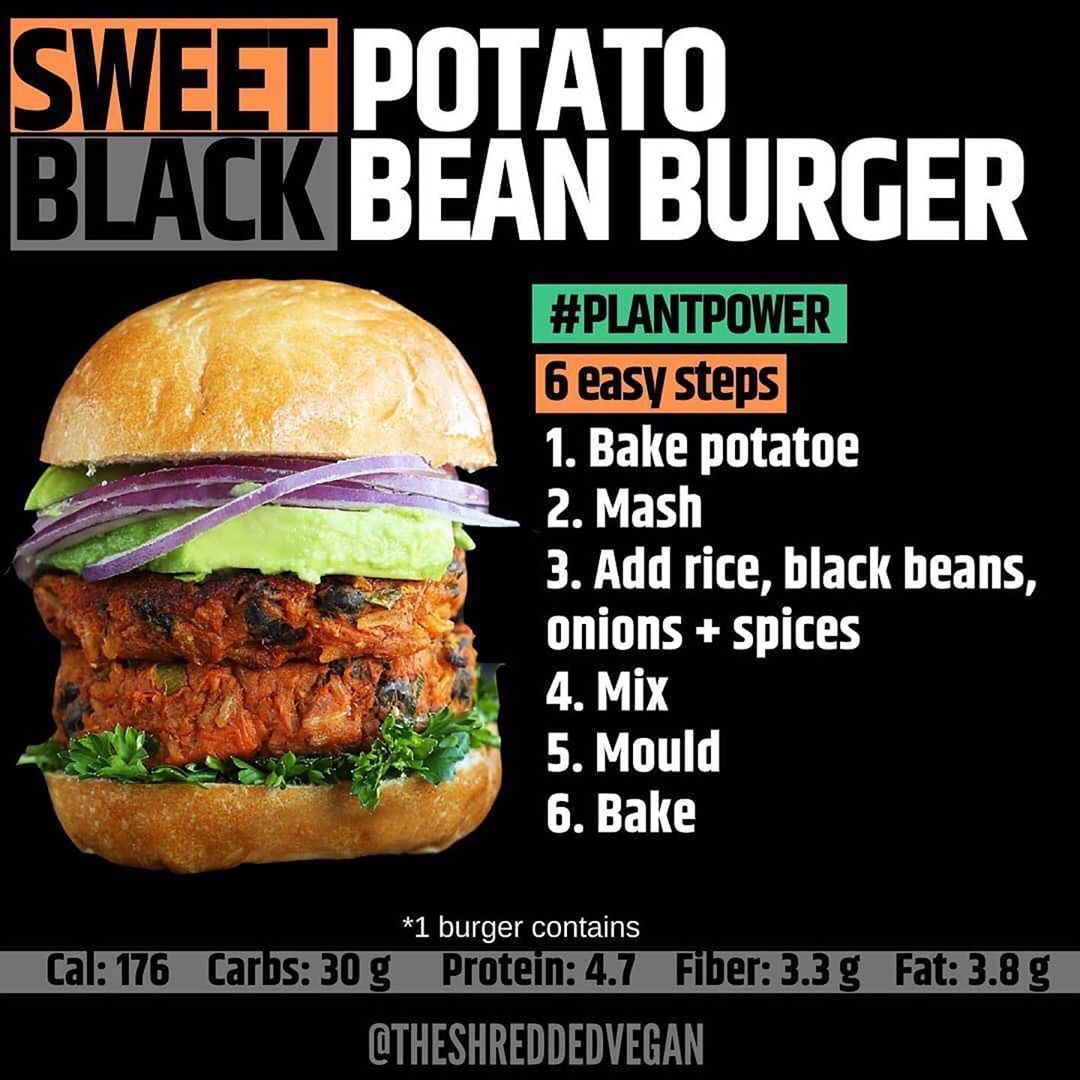 Homemade Vegan Sweet Potato Burger