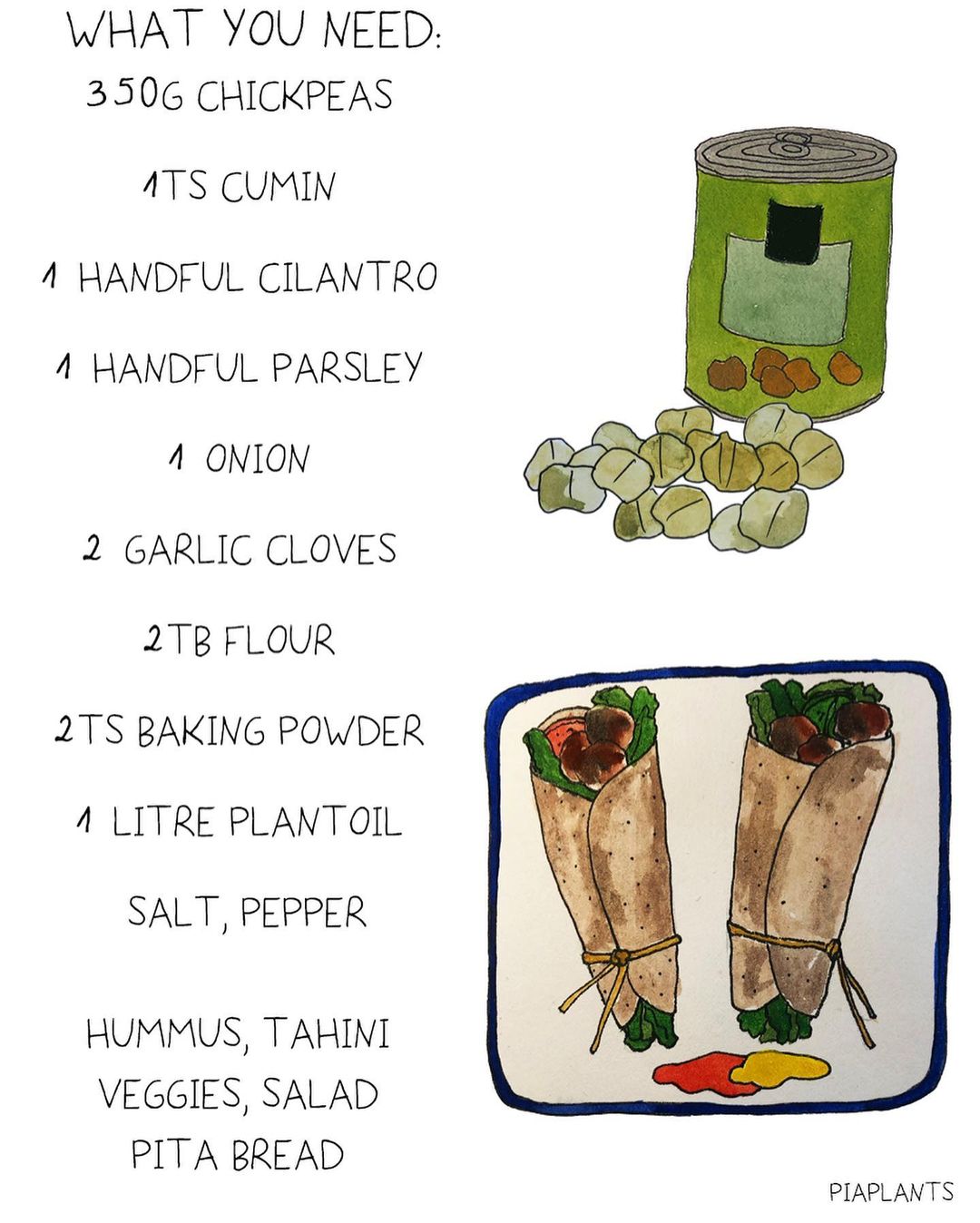 Crunchy Lebanese Falafel