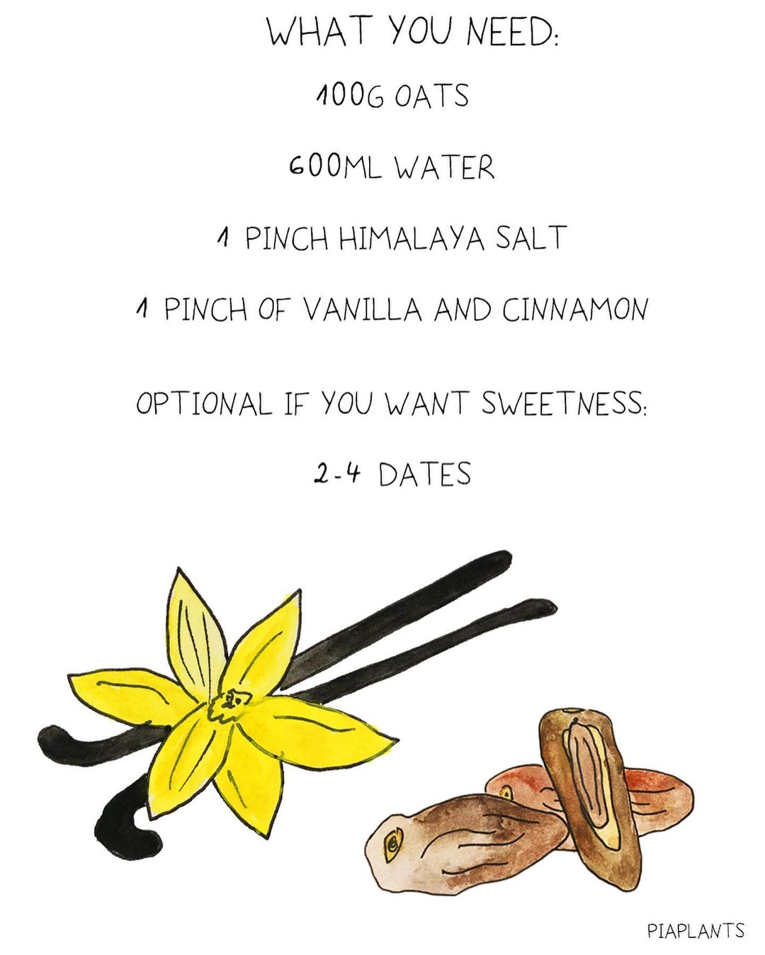 Simple Plantbased Milk