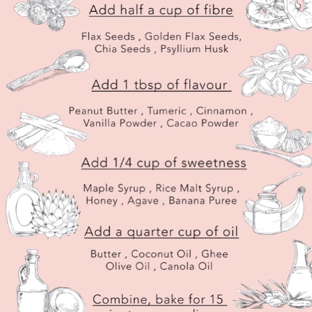 Easy Homemade Chocolate Hazelnut Granola