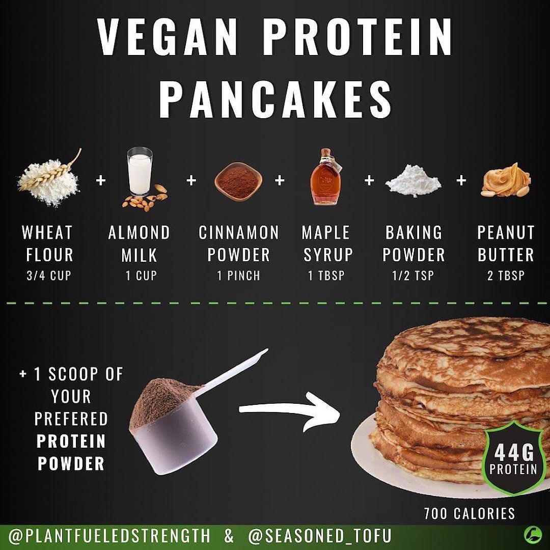 vegan protein pancakes