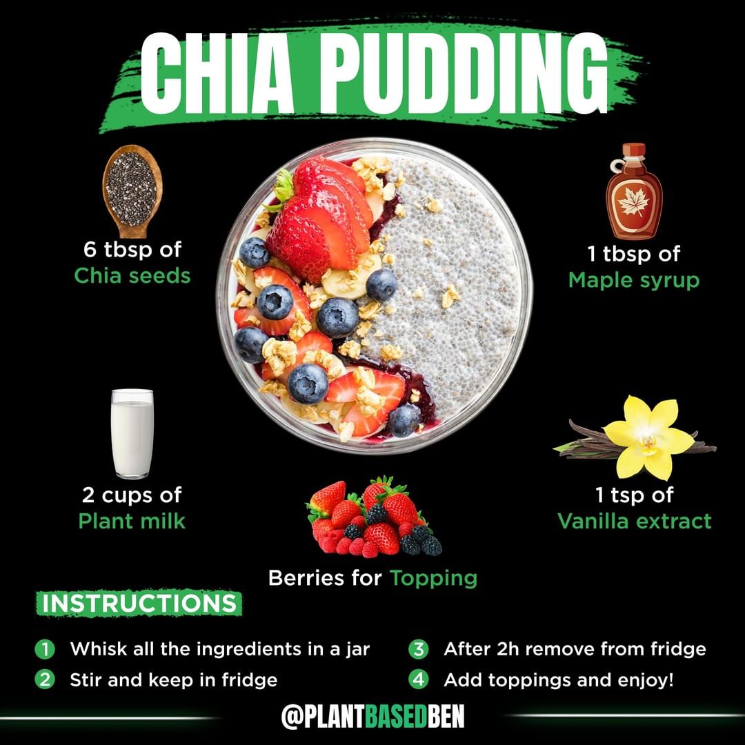 Vegan Chia Pudding with Berries and Almond Milk