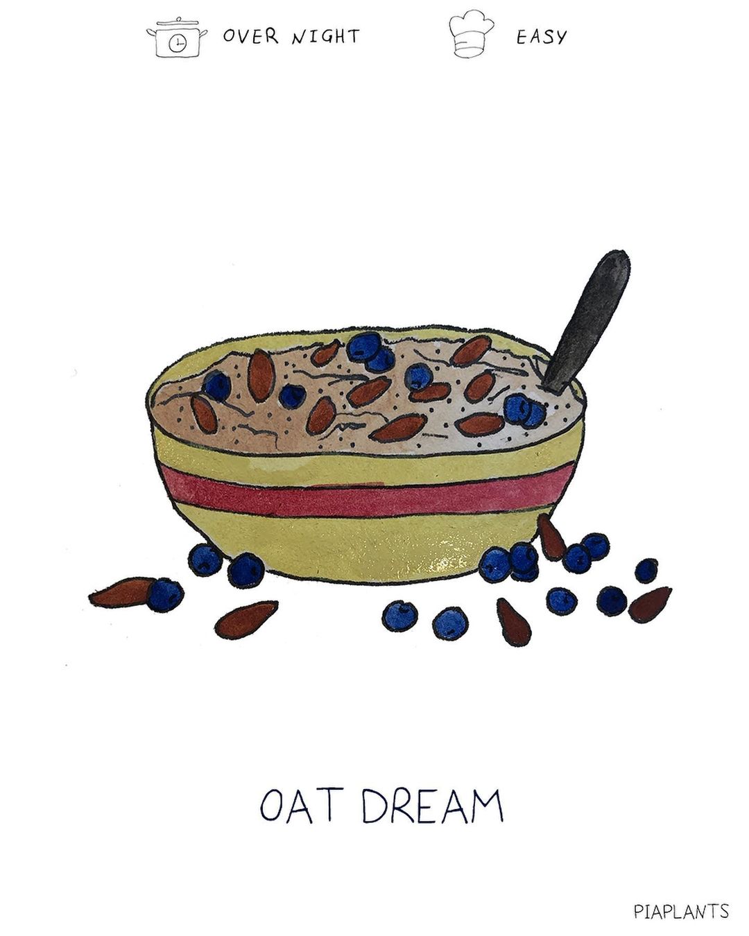 Blueberry Nutty Overnight Oats Breakfast