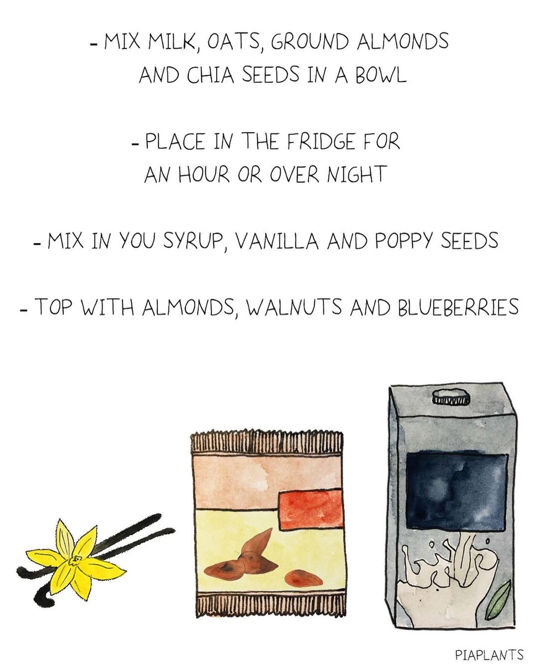 Blueberry Nutty Overnight Oats Breakfast
